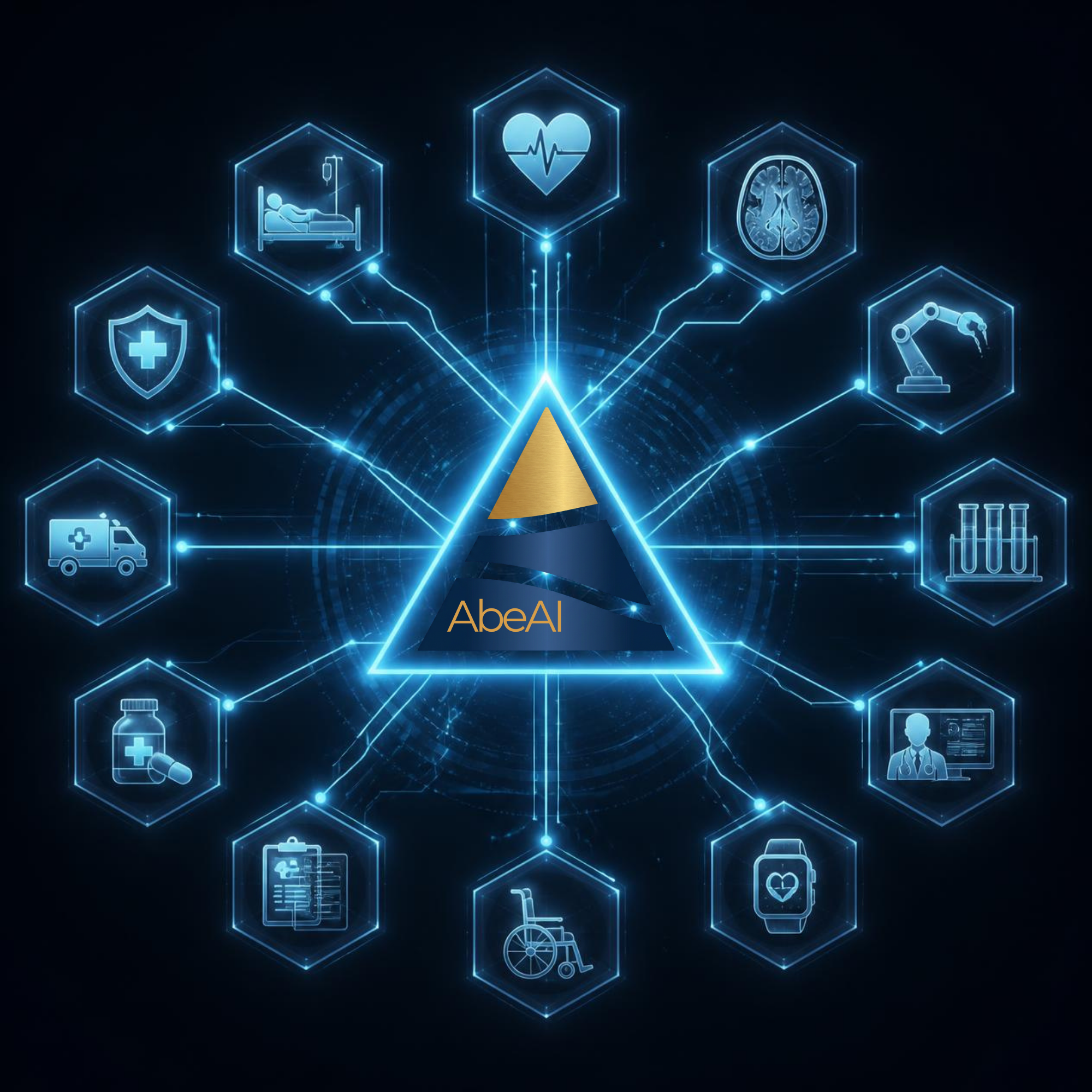 Abe AI pyramid mark surrounded by the Australian healthcare ecosystem — hospital, ambulance, pathology, pharmacy, brain imaging, robotic assist, clinical records